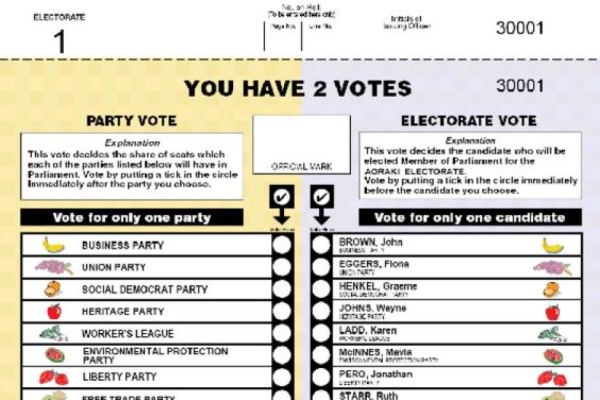 new-zealand-mmp-sample-ballot